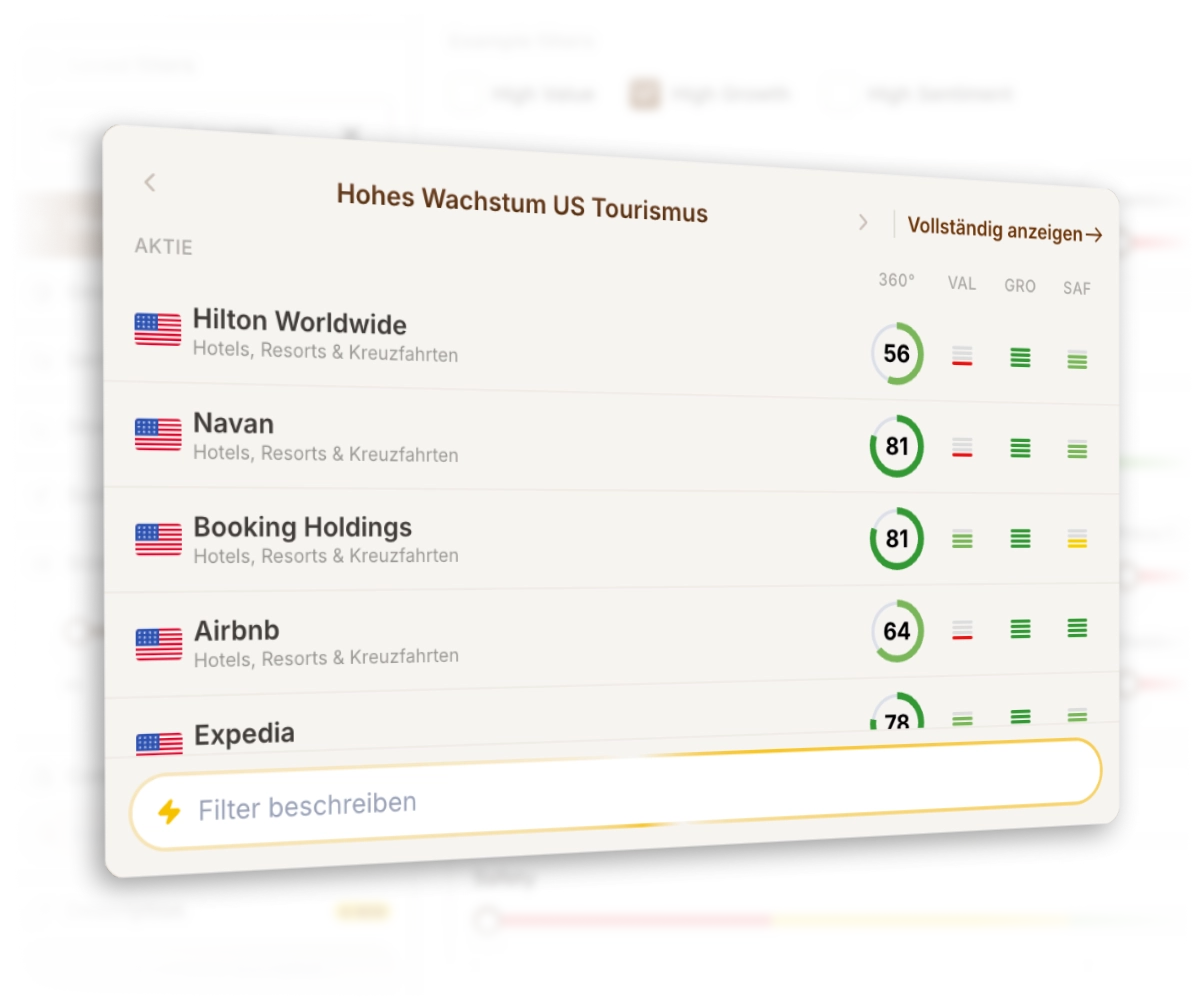 Der Obermatt Smart-Filter mit einer Freitextsuche und einer Liste passender Aktien.